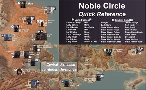 kenshi map with towns|Full Map: Cities+Points of Interest+Settlment Locations..